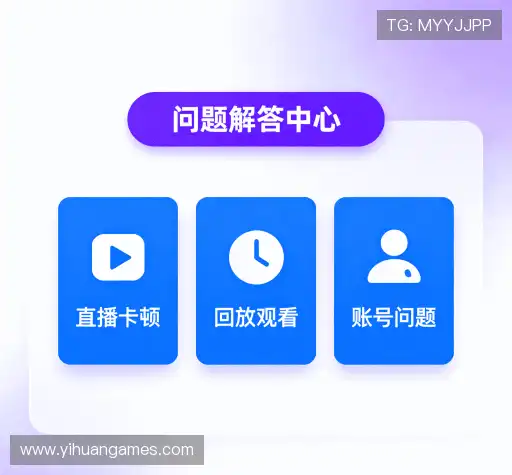 问题解答汇